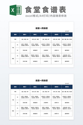产品与菜单管理指南 提升效率的关键策略