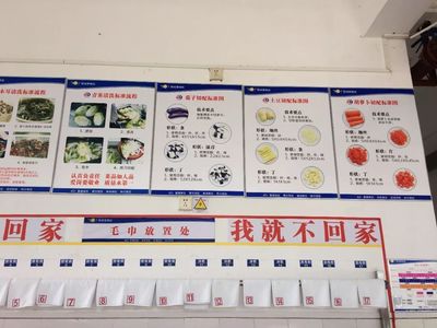 学校、工厂、机关食堂4D厨房实拍 产品与菜单管理的专业之道