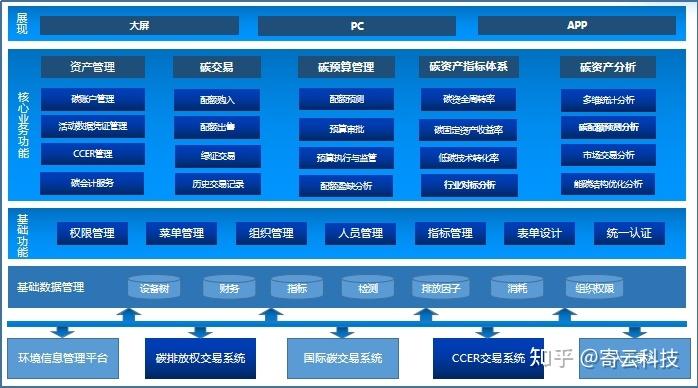 砂型3D打印智能铸造工厂 全流程数字化生产系统引领行业变革