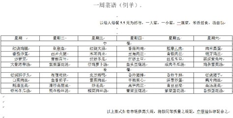学校食堂承包咨询 打造有口碑的产品与菜单管理体系