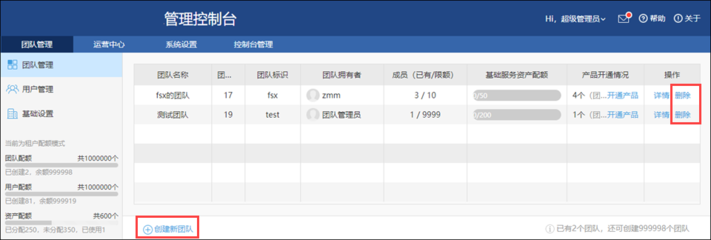 七、控制台管理 产品与菜单管理完全指南